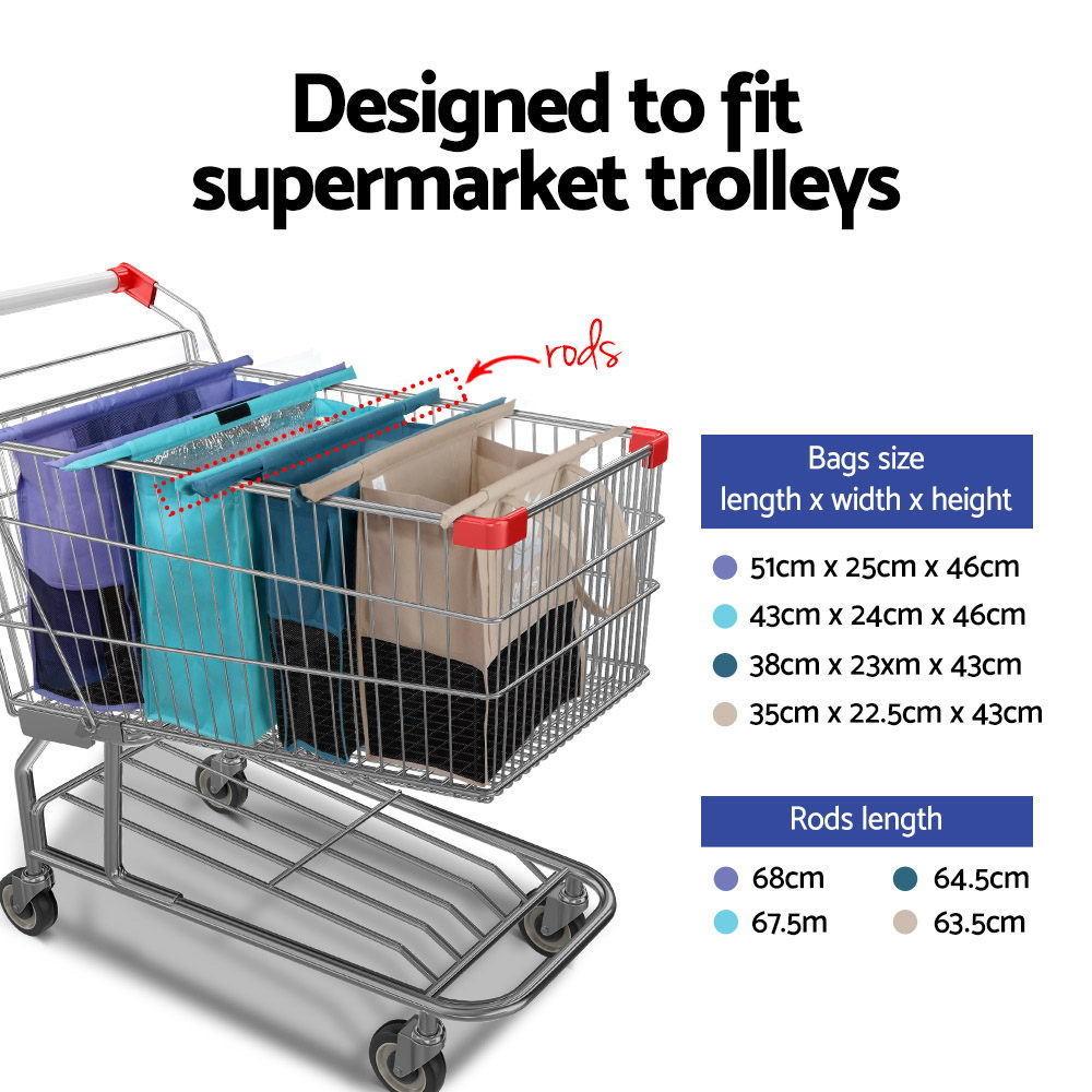 What are trolley bags?
